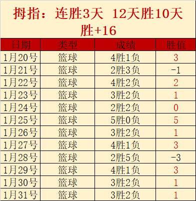 中乙第,轮观众盘点,四战观众破,皇冠娱乐,Crown,皇冠娱乐注册网址,皇冠娱乐app,皇冠娱乐官网,皇冠娱乐网站,皇冠娱乐下载