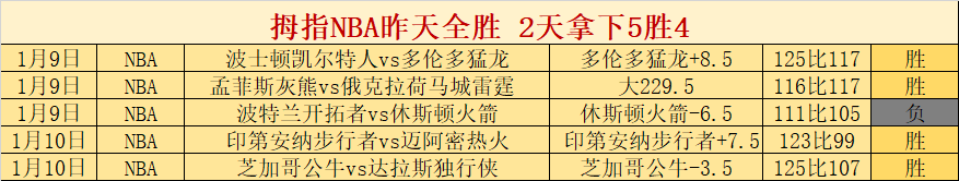 申花亚冠八,强希望堪忧,本赛季伤病,皇冠娱乐,Crown,皇冠娱乐注册网址,皇冠娱乐app,皇冠娱乐官网,皇冠娱乐网站,皇冠娱乐下载
