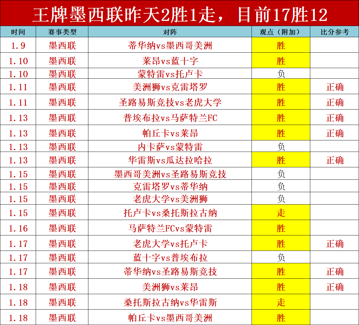 大乐透期号,专家推荐,那不勒斯主,皇冠娱乐,Crown,皇冠娱乐注册网址,皇冠娱乐app,皇冠娱乐官网,皇冠娱乐网站,皇冠娱乐下载