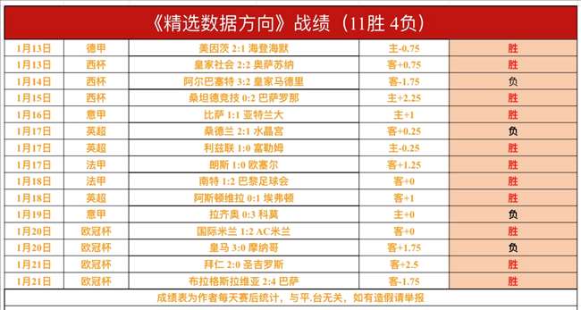 大乐透期号,专家质合分,析推荐,皇冠娱乐,Crown,皇冠娱乐注册网址,皇冠娱乐app,皇冠娱乐官网,皇冠娱乐网站,皇冠娱乐下载