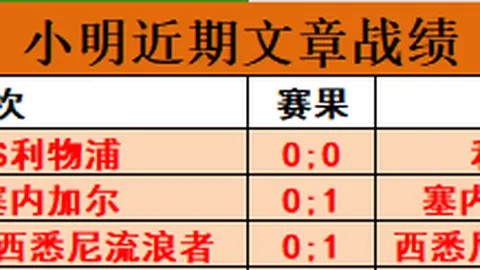 鹿特丹&福伦丹深度解析：独家比分解读，不容错过的精彩对决！
