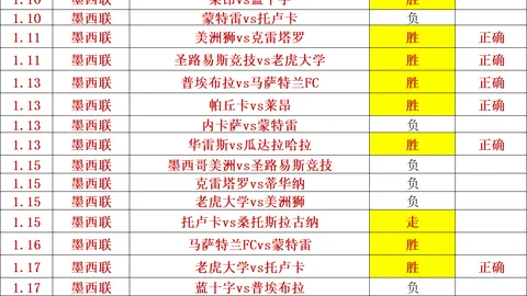 皇冠娱乐体育