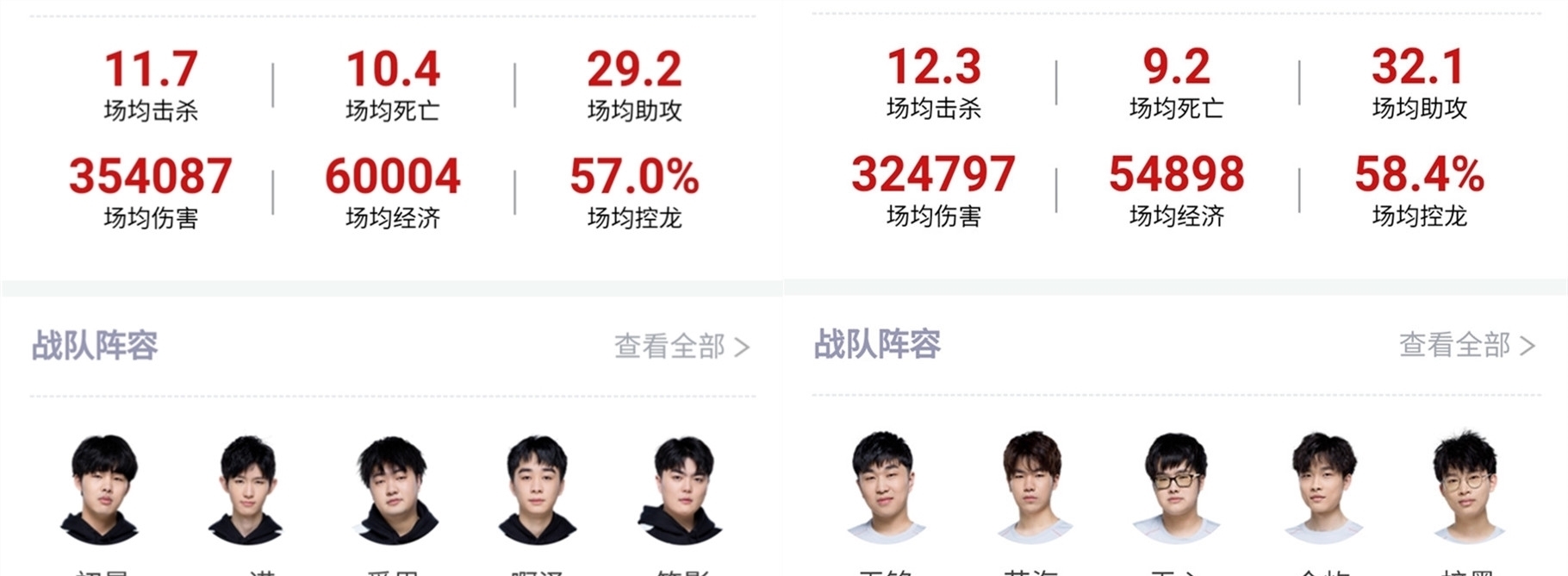 赛事期间产